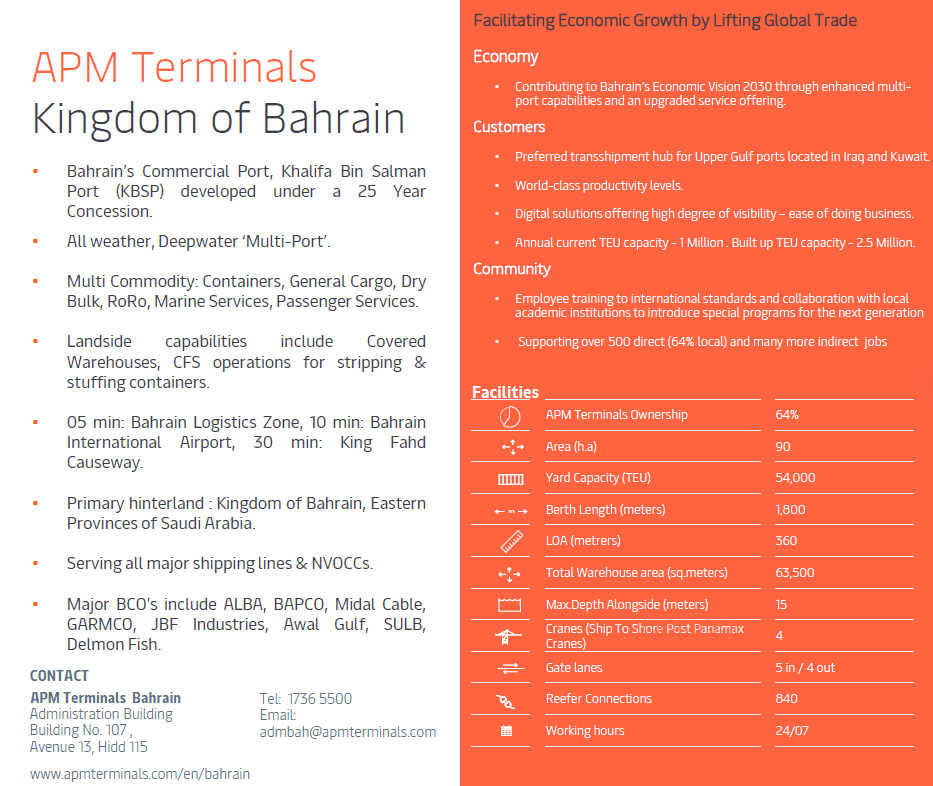 bahrain-factsheet