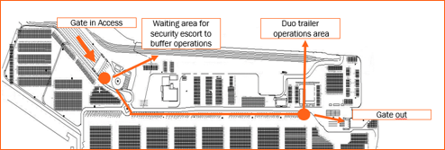 escorted-by-security-staff
