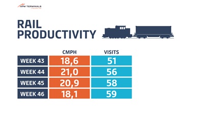 kpis-2