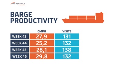 kpis-3