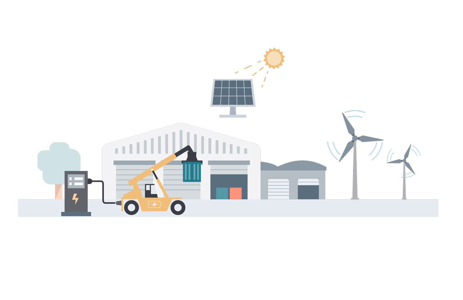 decarbonisation